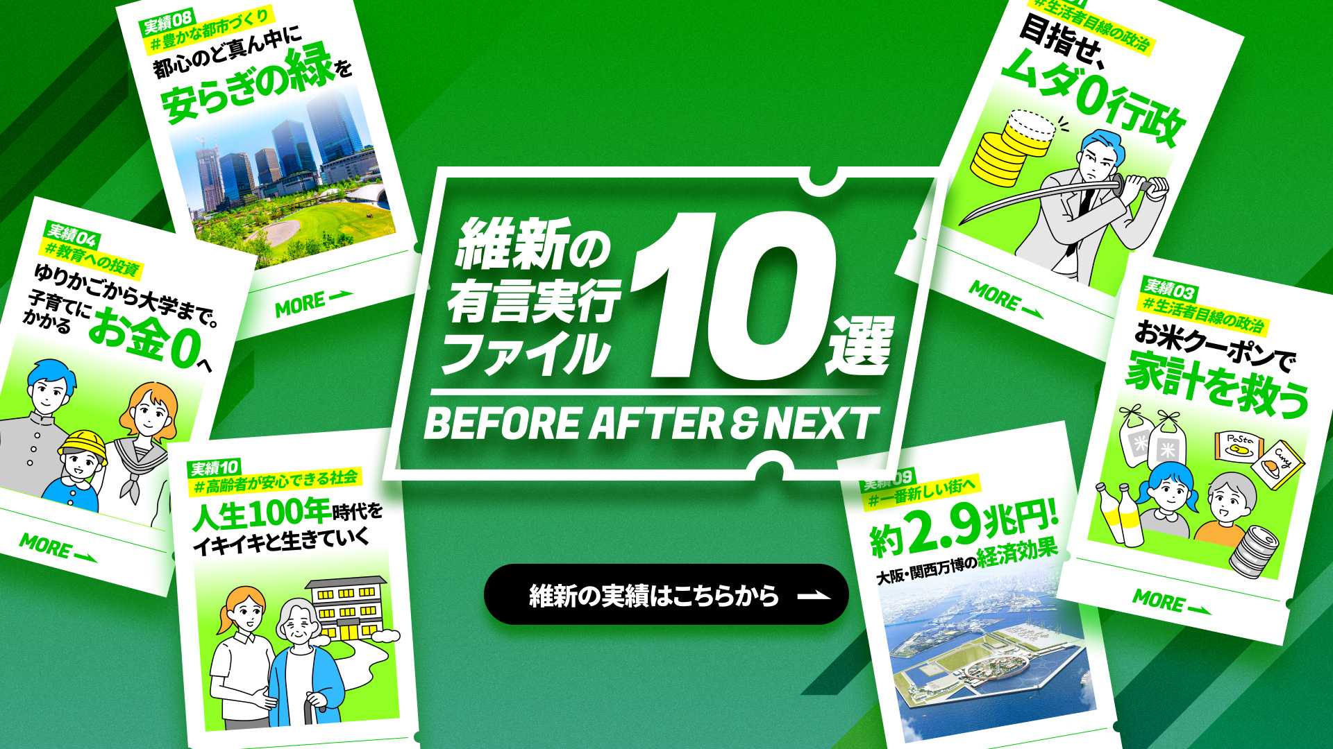 維新の有言実行ファイル10選