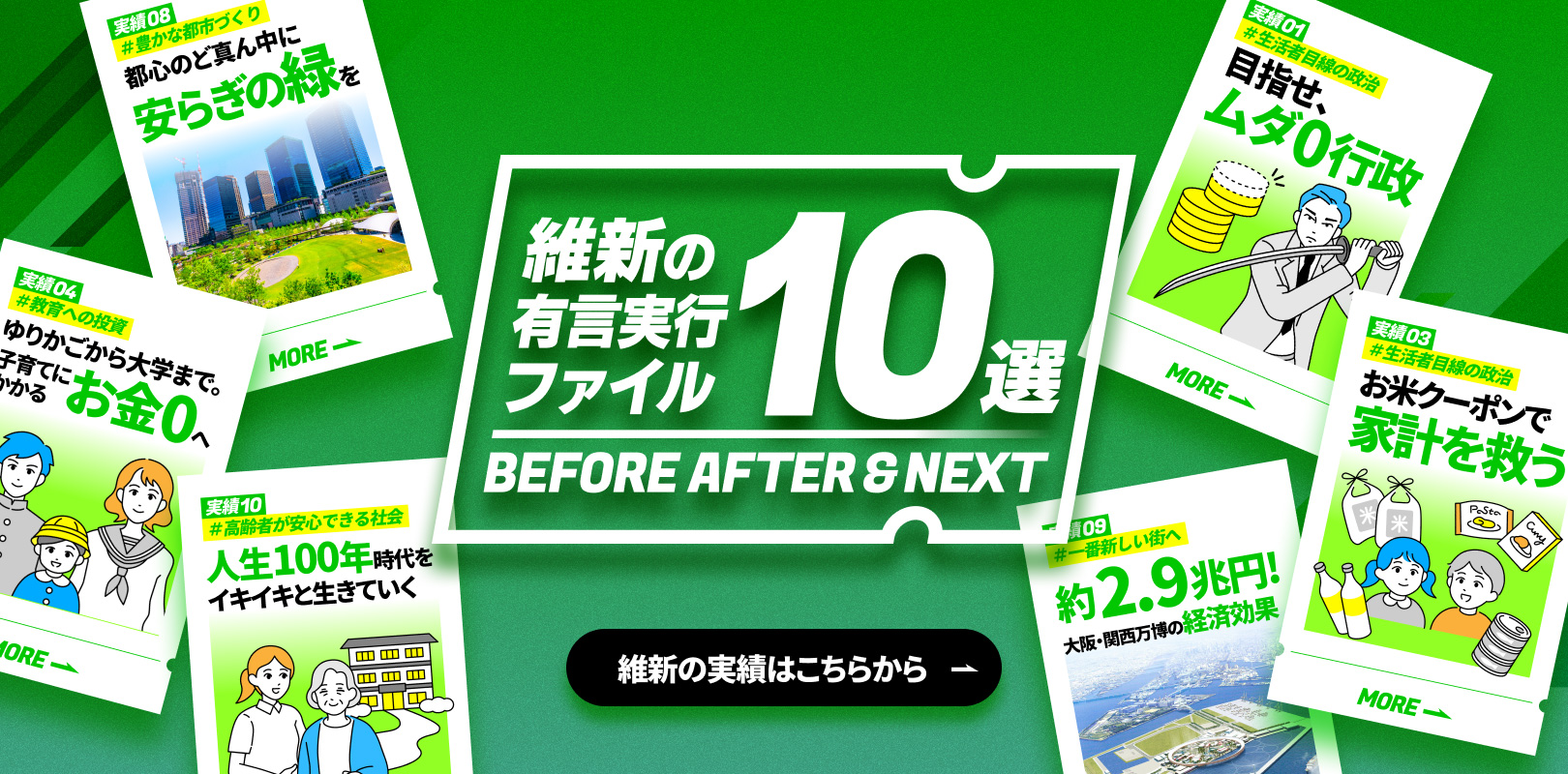 維新の有言実行ファイル１０選