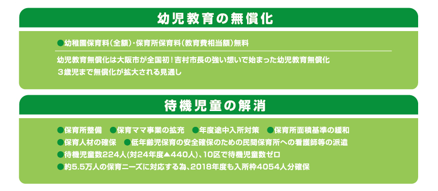 幼児教育の無償化、待機児童の解消など