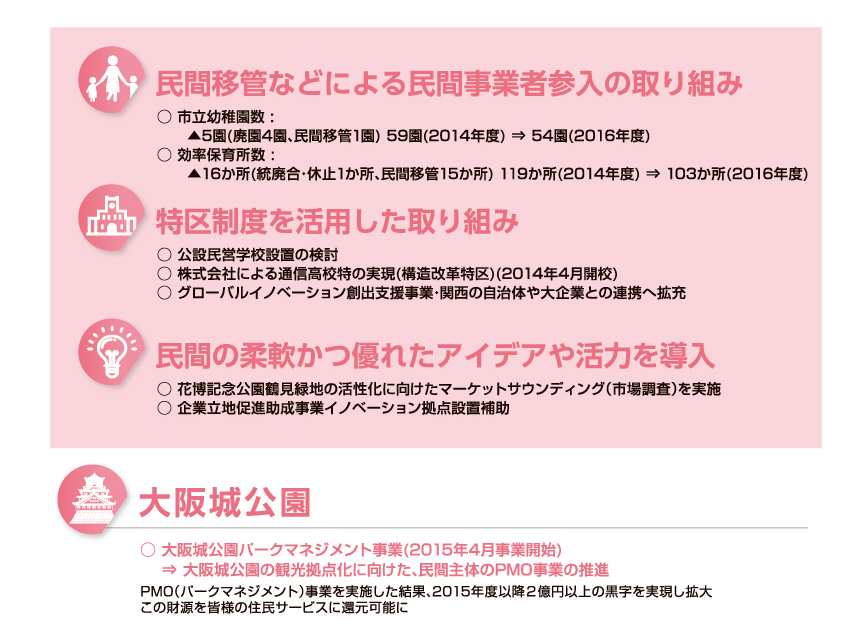 民間移管などによる民間事業者参入の取り組みなど