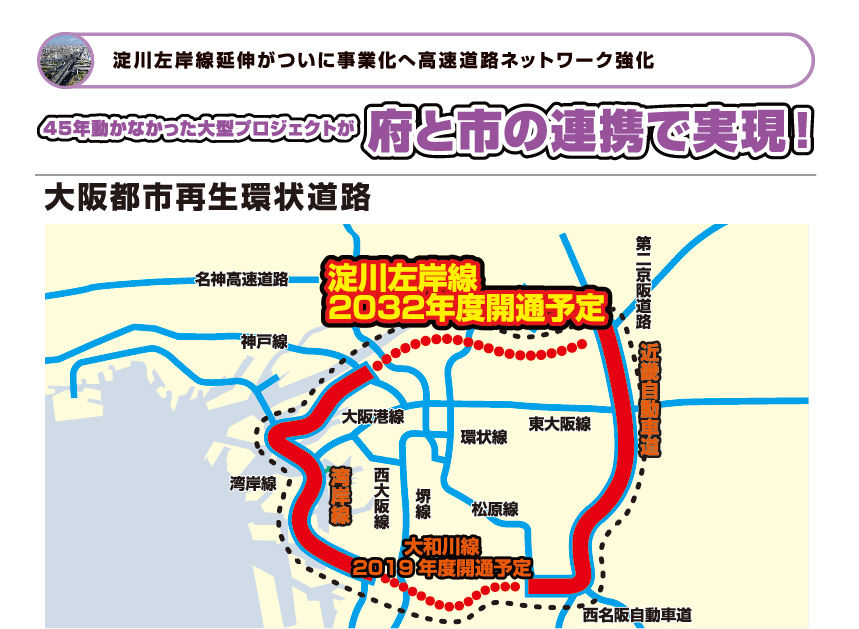 大阪都市再生環状道路