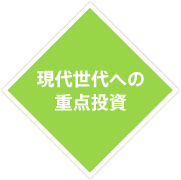 現代世代への重点投資