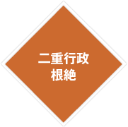 二重行政根絶