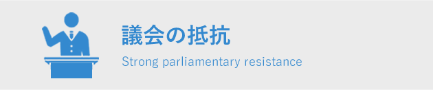 議会の抵抗
