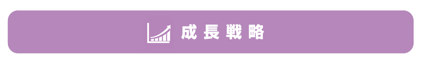 成長戦略