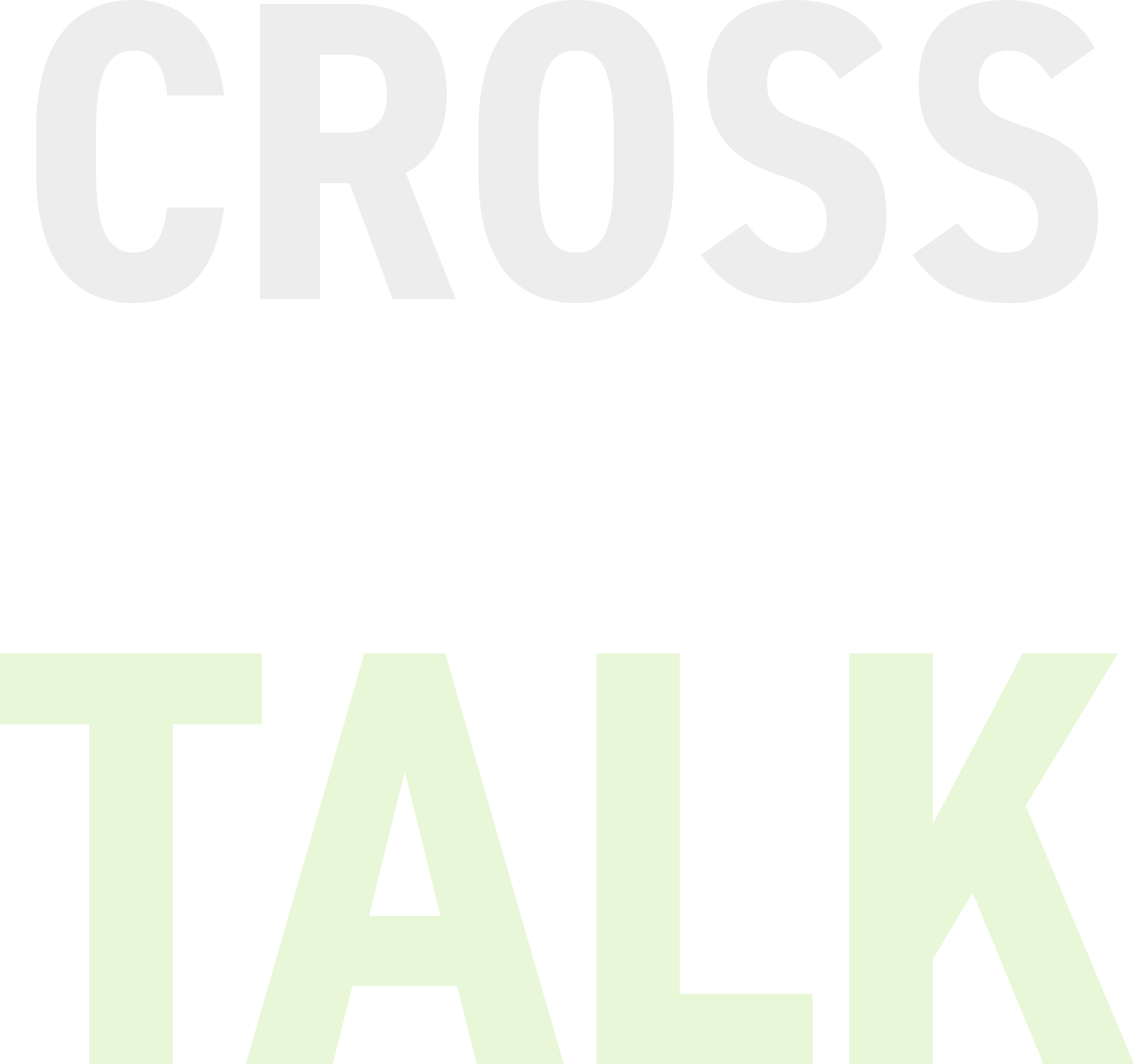 CROSS TALK