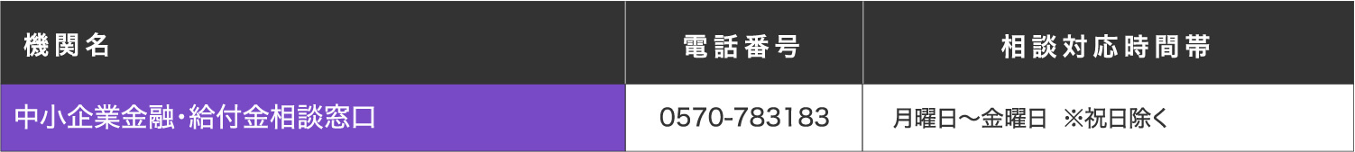 事業者相談窓口