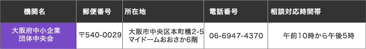 大阪府よろず支援拠点（公益財団法人 大阪産業局）